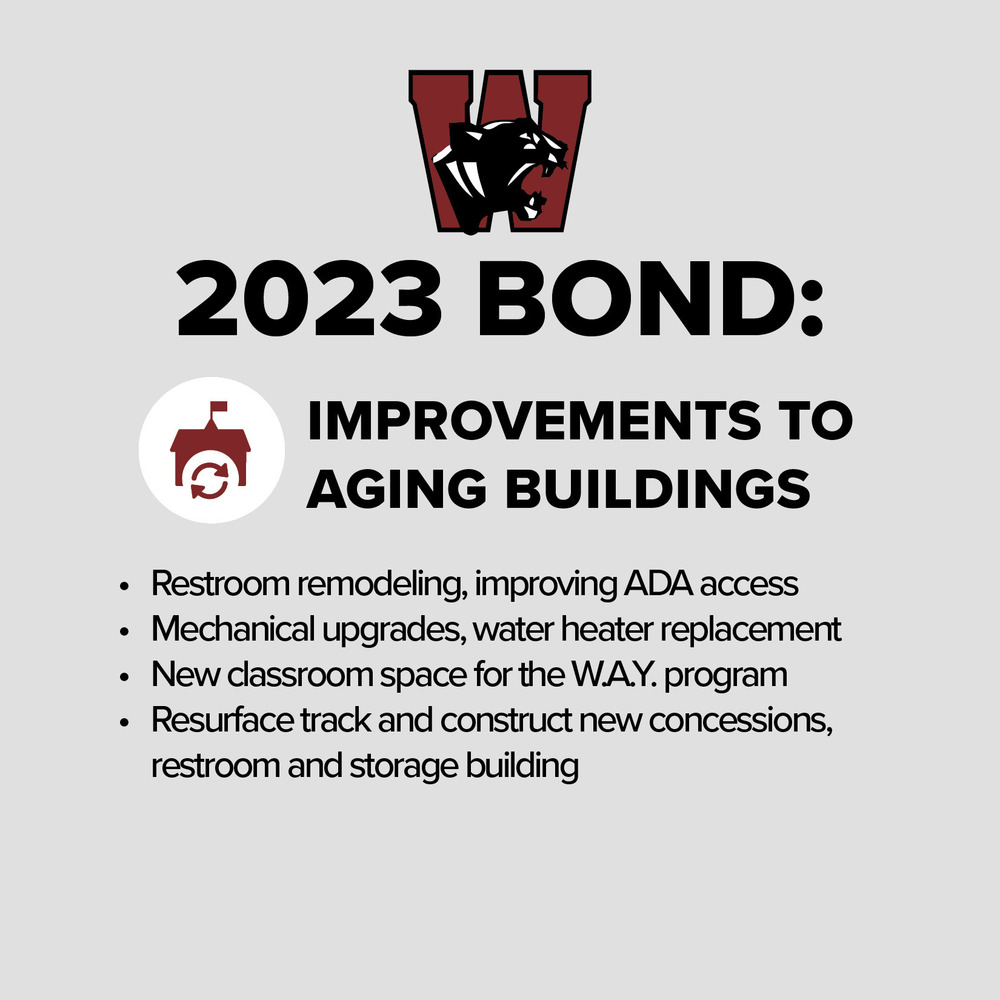 2023 Bond:  Improvements to Aging Buildings.  Restroom remodeling, imporved ADA access.  Mechanical upgrades, water heater replacement.  New classroom space for the WAY program.  Resurface track & construct new concessions, restrooms, and storage buildin