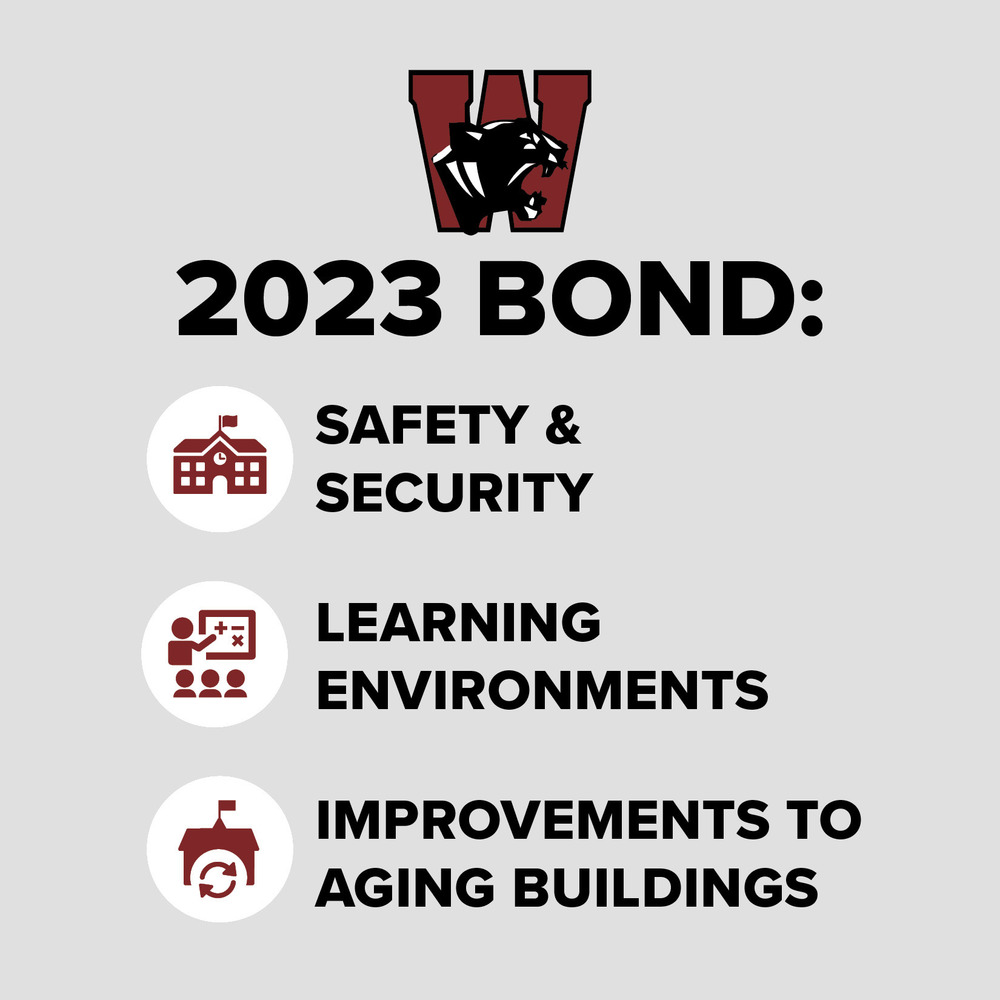 Graphic with Text:  Watervliet Logo, 2023 Bond:  Safety & Security, Learning Environments, Improvements to aging buildings
