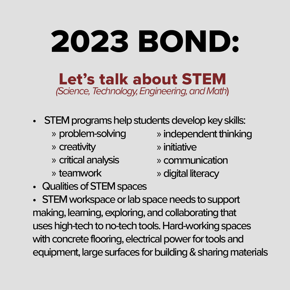 2023 Bond:  Let's talk about STEM (Science, Technology, Engineering, and Math.  STEM programs help students develop key skills:  problem solving, creativity, critical analysis, teamwork, independent tinking, initiative, communication, digital literacy.  Qualities of STEM  spaces:  STEM wok spaces or lab space needs to support making, learning, exploring, and collaborating that uses high-tech to nootech tools.  Hard working spaces wth concrete flooring, electrical power for tools and equipment, large surfaces for building & sharing materials.